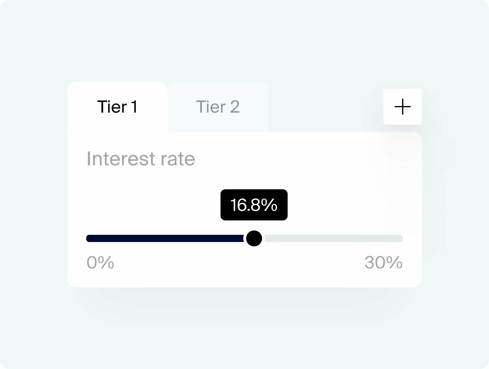 User interface showing interest rate slider set to 16.8% within Tier 1, ranging from 0% to 30%.