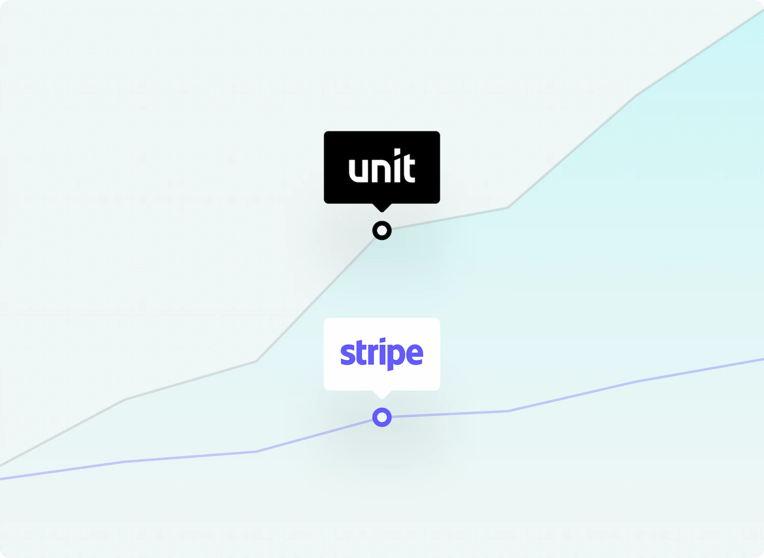 A comparison chart with two markers labeled 'unit' in black and 'stripe' in blue on intersecting lines.