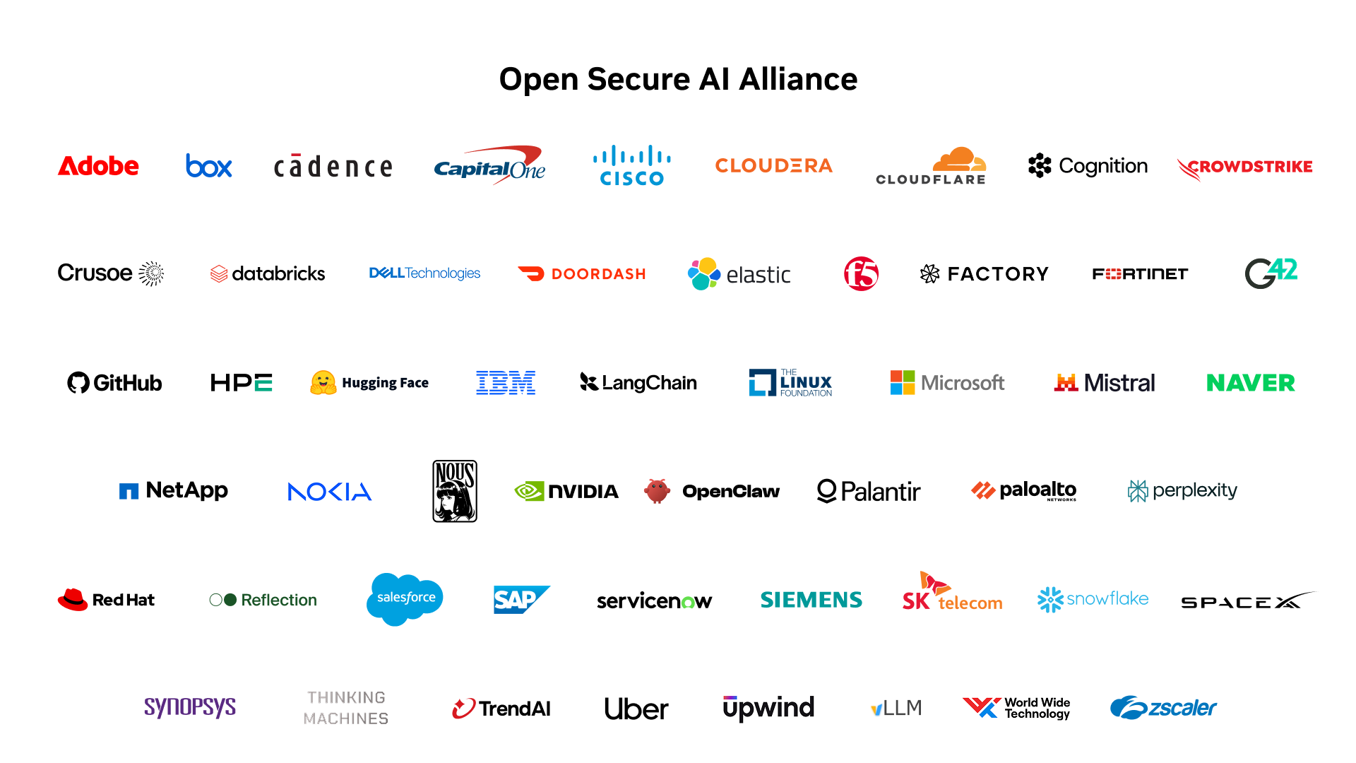 G42 among inaugural partners in Nvidia’s Open Secure AI Alliance, joining industry leaders Microsoft, IBM, GitHub and SpaceXAI