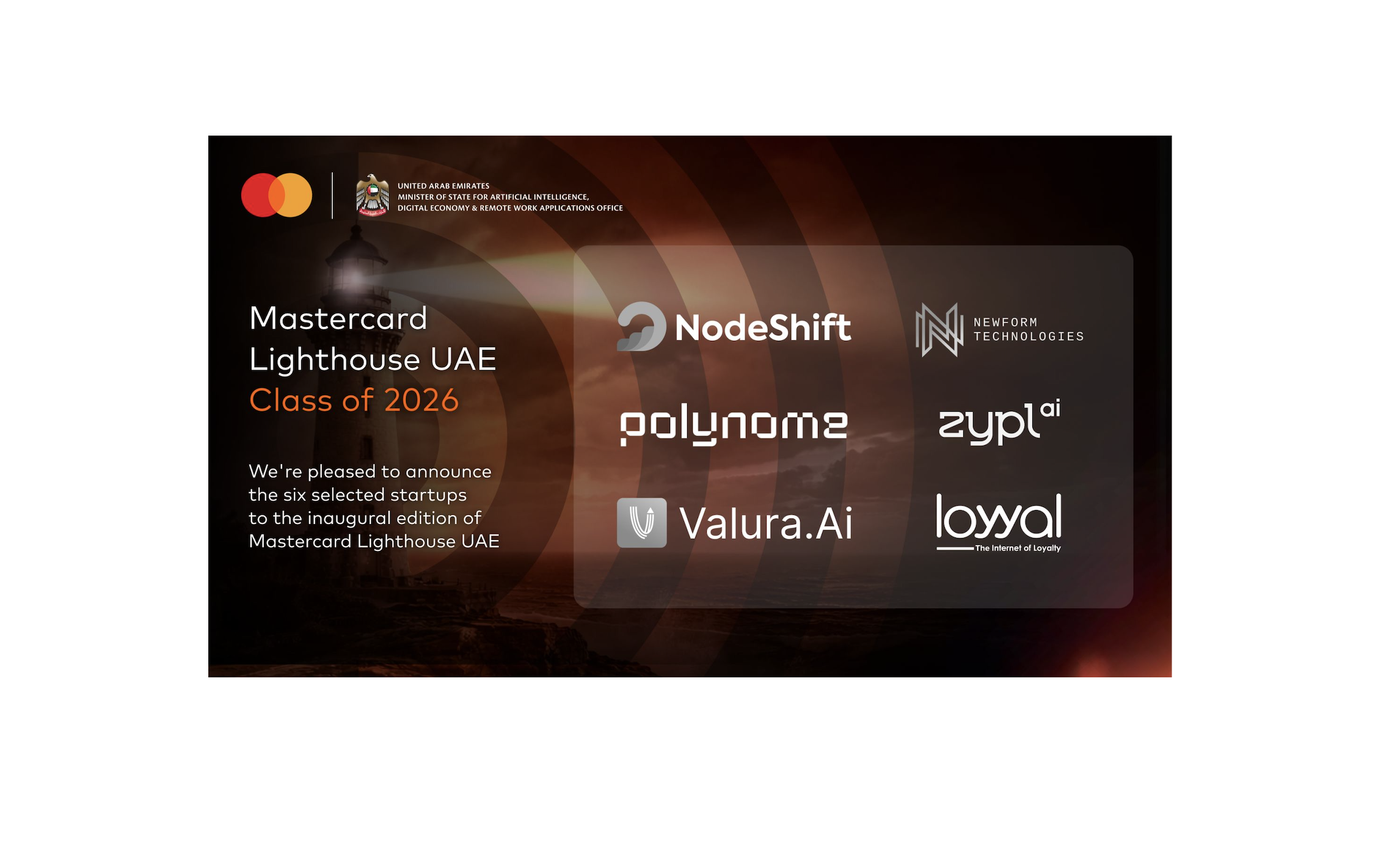 Mastercard Lighthouse UAE Class of 2026 graphic featuring the six selected startups: NodeShift, NewForm Technologies, Polynome, zypl.ai, Valura.AI and Loyyal.