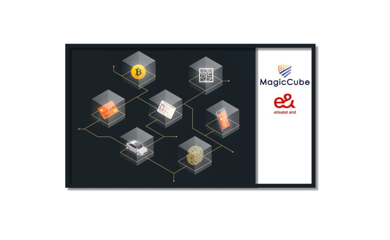 MagicCube digital security technology