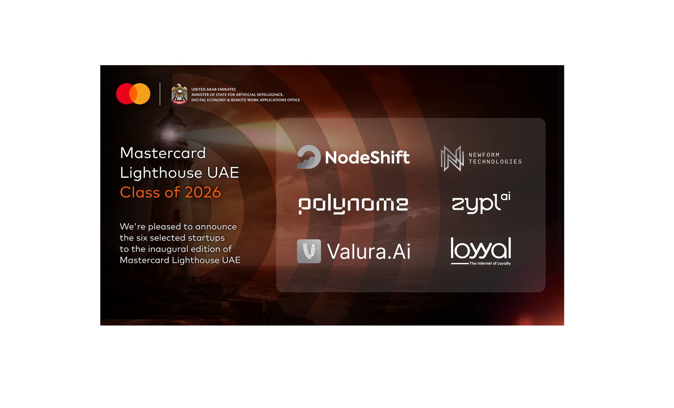 Mastercard Lighthouse UAE Class of 2026 graphic featuring the six selected startups: NodeShift, NewForm Technologies, Polynome, zypl.ai, Valura.AI and Loyyal.