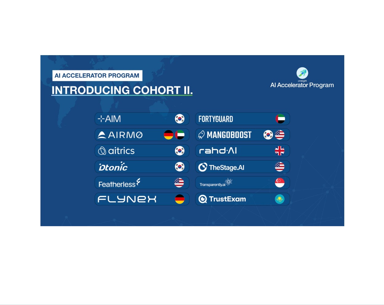 Graphic introducing Presight AI Accelerator Program Cohort II, featuring 12 selected AI startups from the US, South Korea, Germany, UAE, UK, Singapore, and Kazakhstan.
