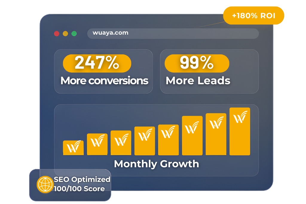 Wuaya Marketing and Communications Agency