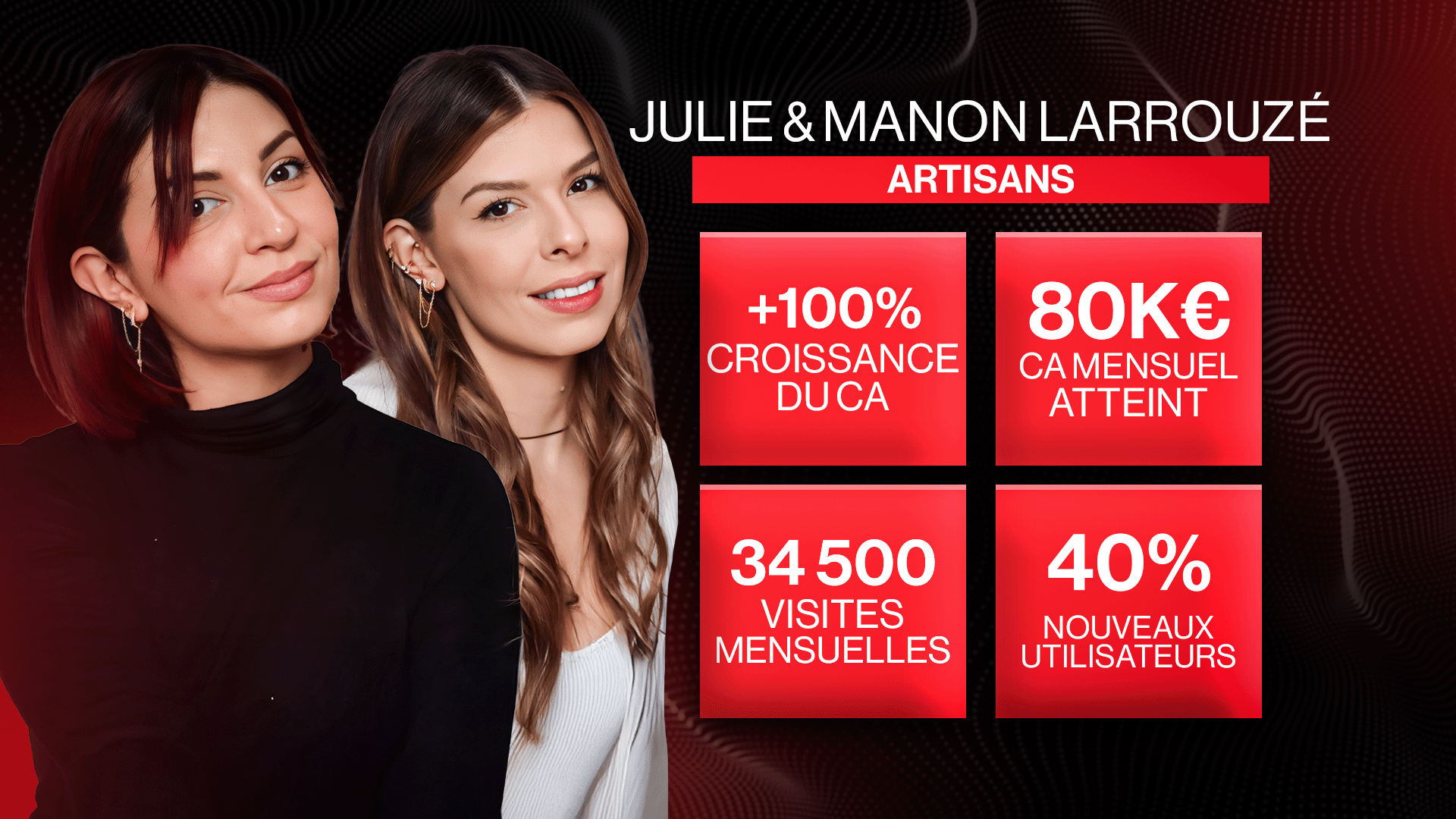 Julie & Manon Larrouzé