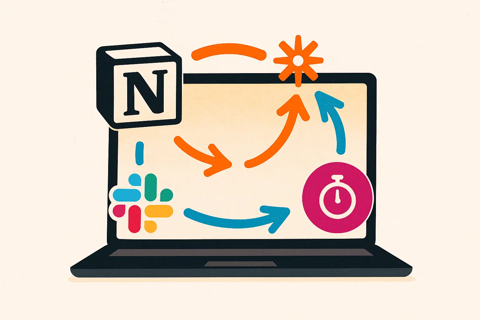 “Notion, Slack, Zapier og Toggl Track koblet på laptop – produktivitetsapper for markedsføringsteam.”