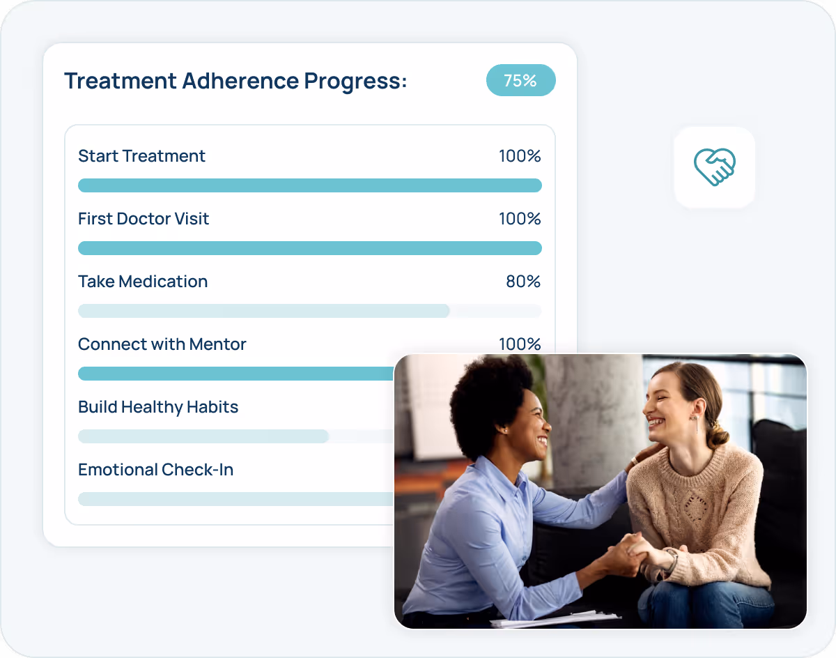 Visual of treatment adherence progress with milestones like doctor visits and medication, alongside a supportive patient-mentor interaction