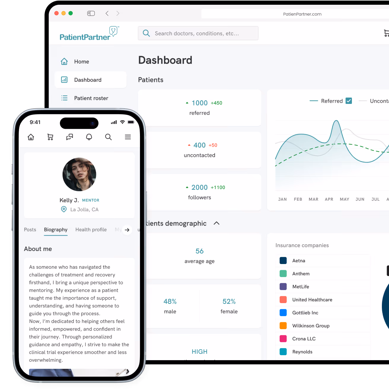 Mobile version of PatientPartner platform showing real-time data