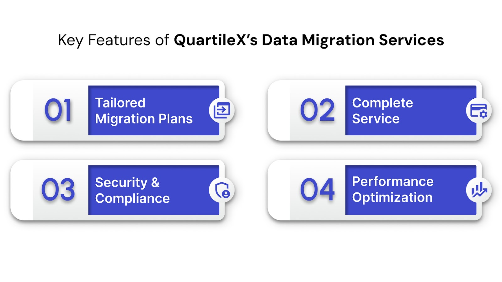 Key Features of QuartileX’s Data Migration Services: