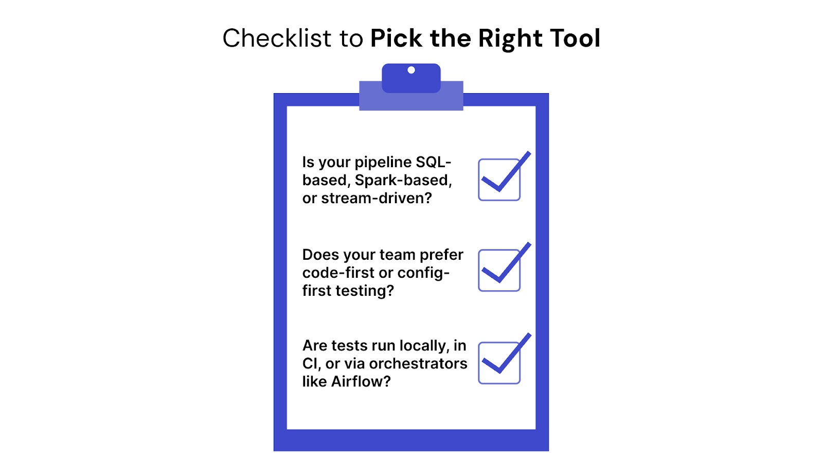 How to Evaluate and Select the Right Tool?