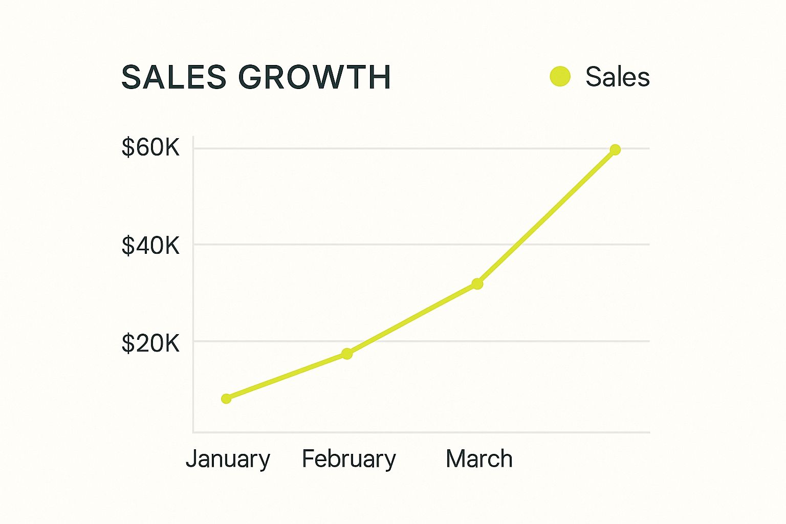Infographic about how to pay yourself from a limited company