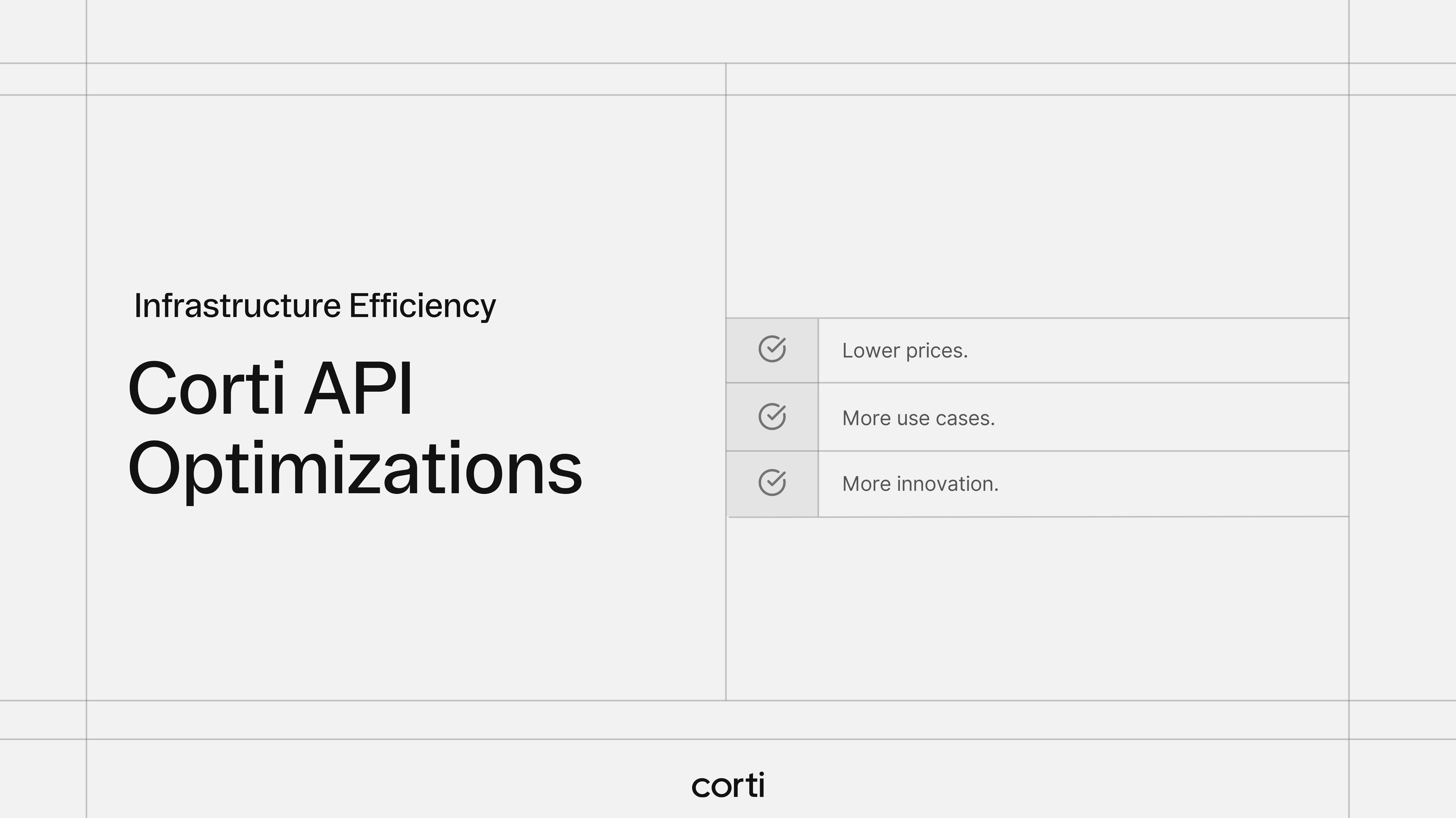 We lowered prices to help developers build healthcare AI apps faster
