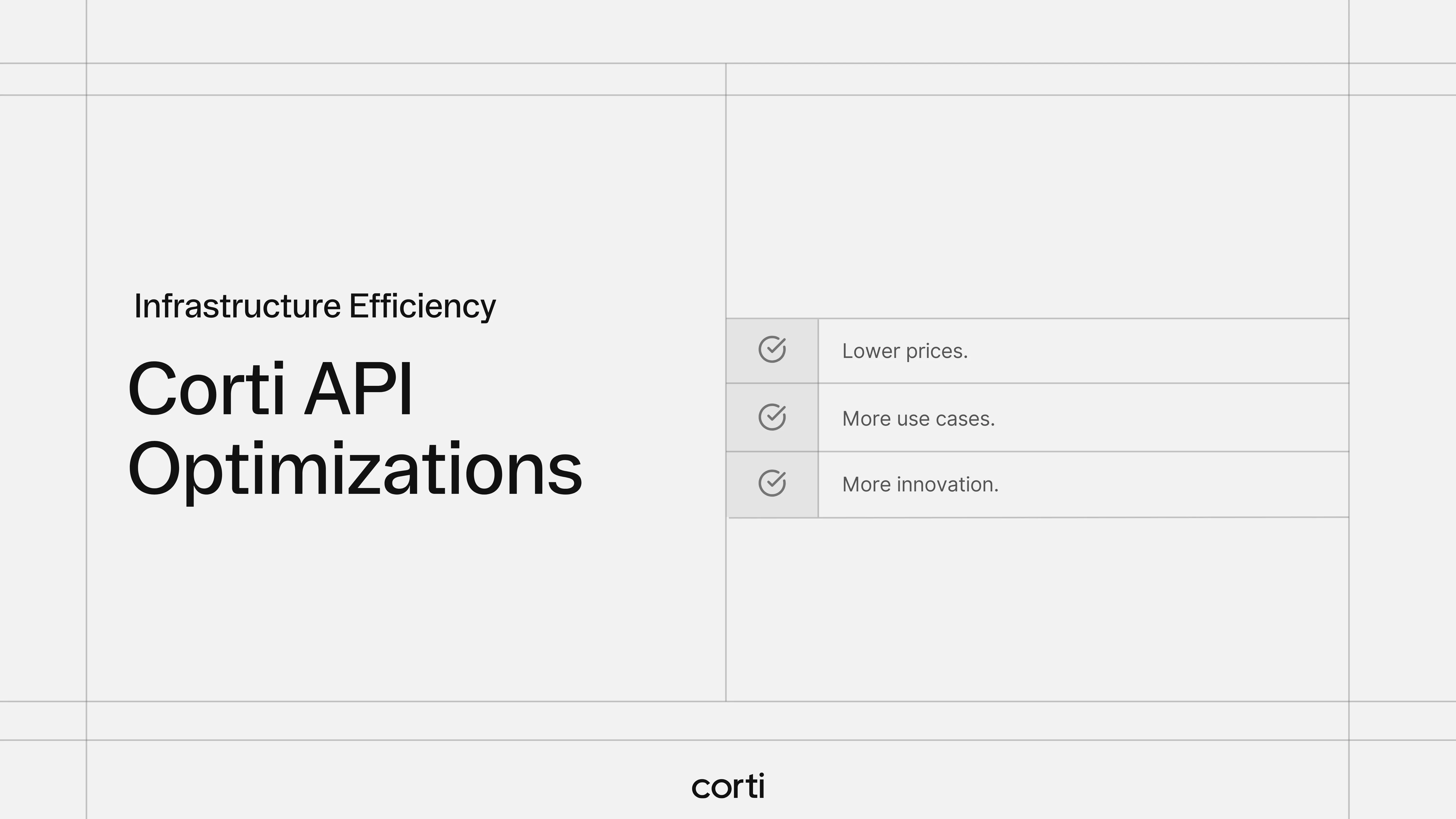 We lowered prices to help developers build healthcare AI apps faster