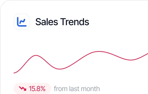 Saasline Product Graphic
