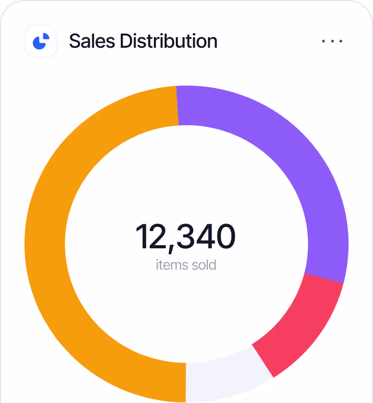 Saasline Product Graphic