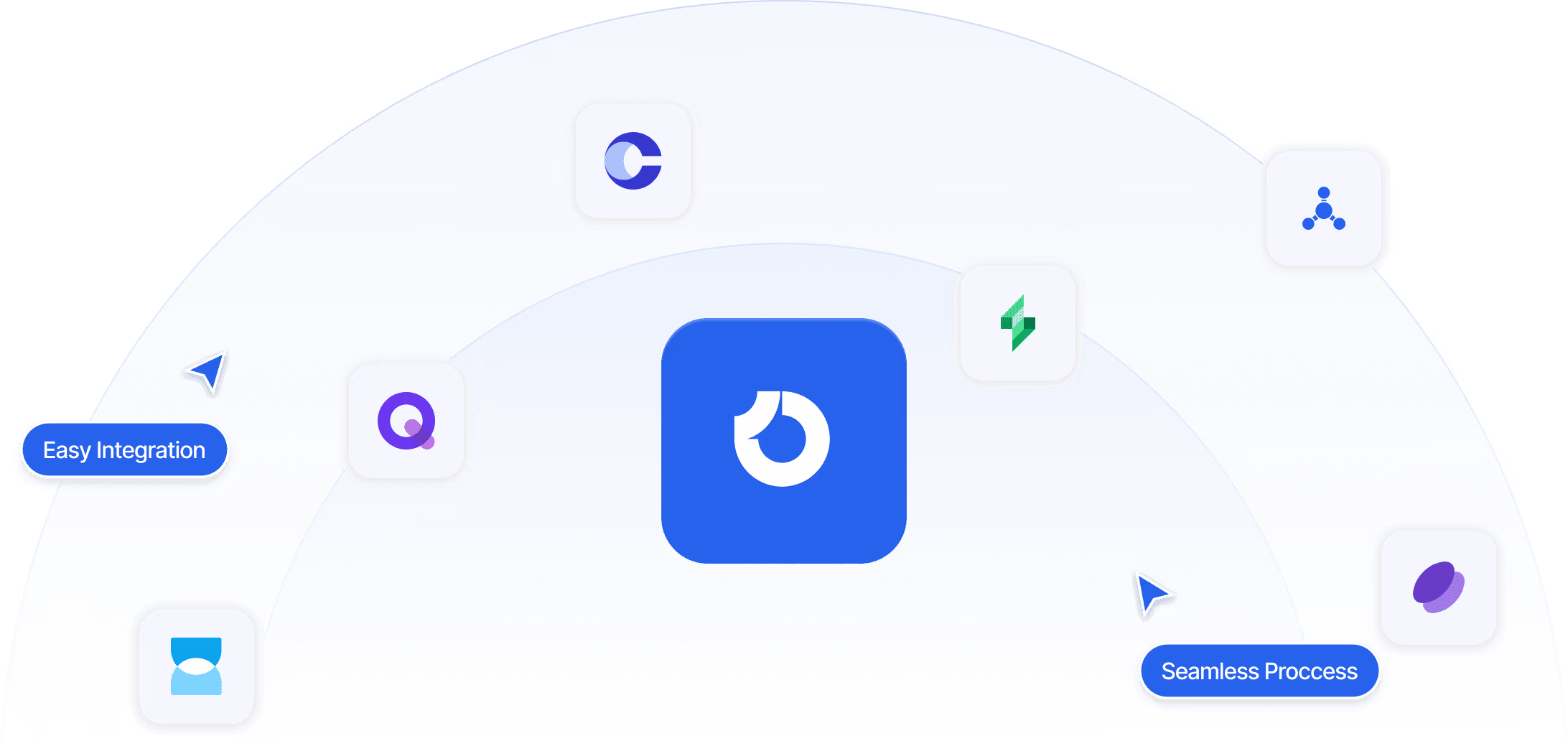 Saasline Integrations