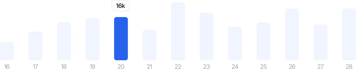 Saasline Product Graphic