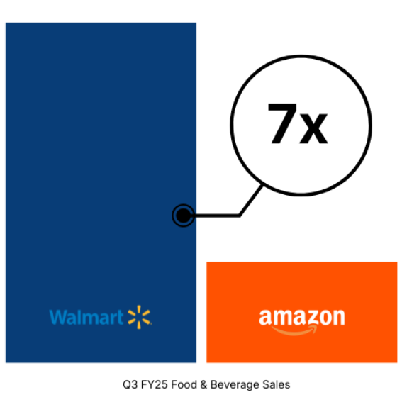 A blue door with orange and white textAI-generated content may be incorrect.