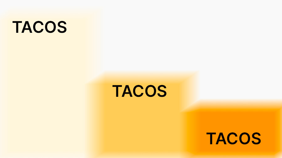 What is TACoS in Amazon Advertising? TACoS vs ACoS Explained 