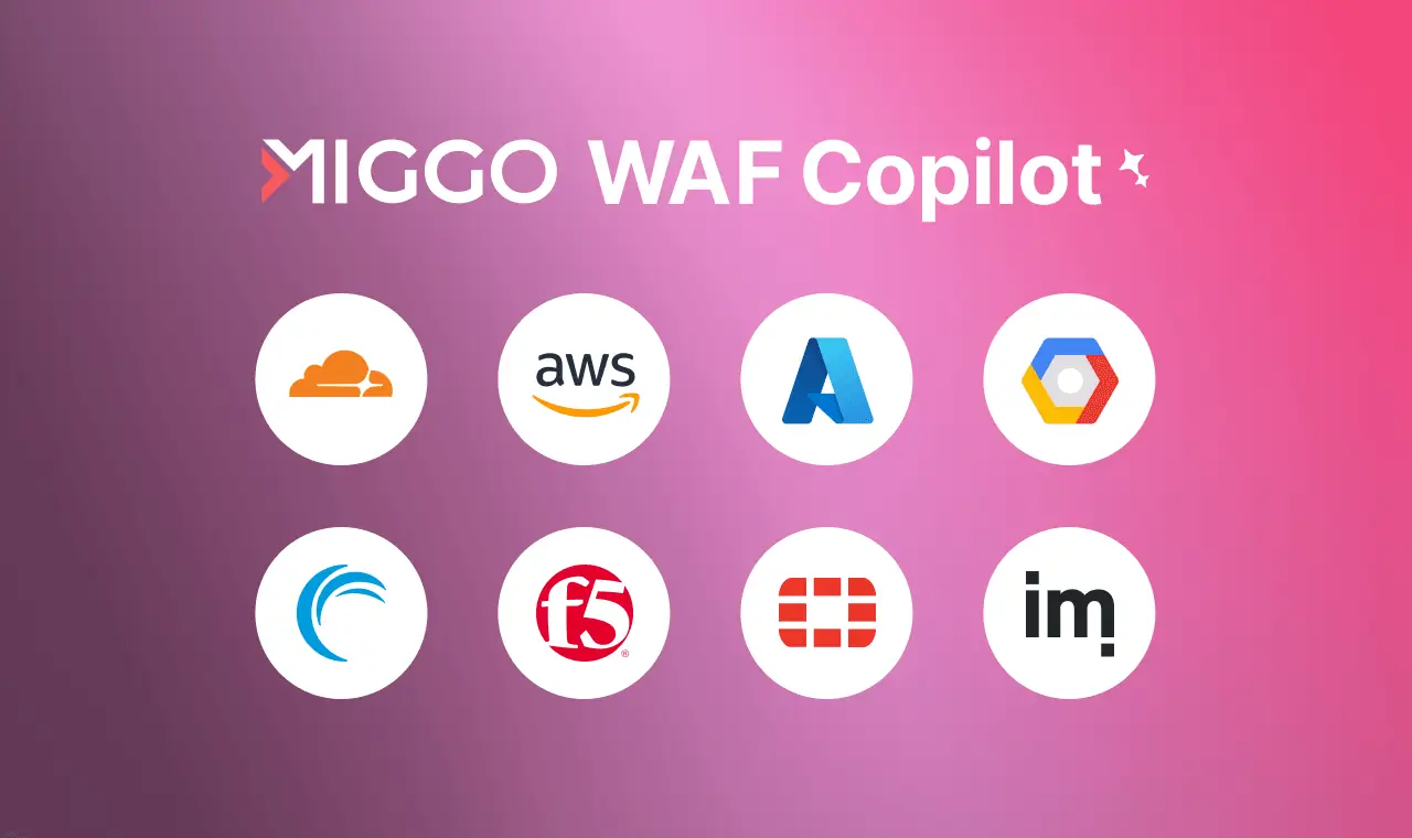 A graphic showing Miggo WAF Copilot integration with major WAF platforms: Cloudflare, AWS, Azure, GCP, Akamai, F5, Fortinet, and Imperva.