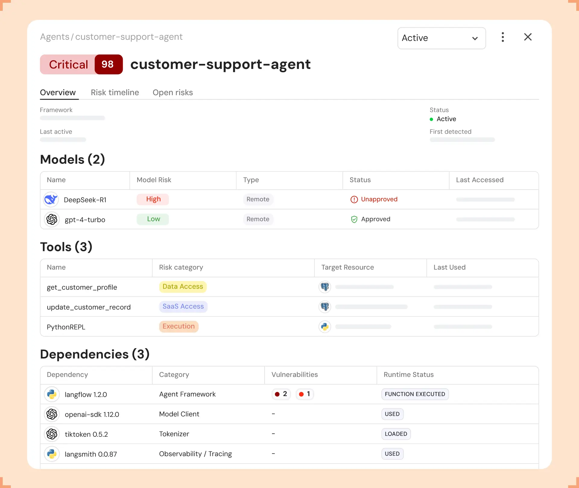 Product Screen - Execution Level Visibility