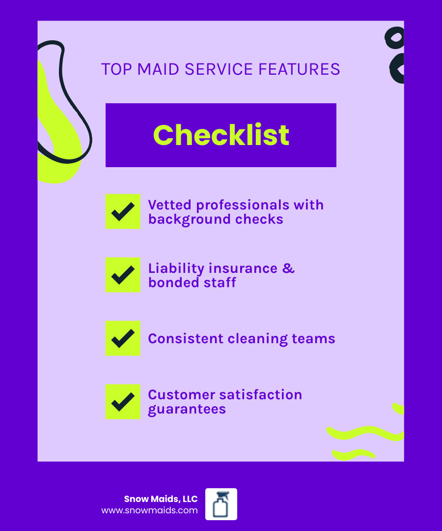 Infographic showing the benefits of hiring a professional maid service in Englewood CO, including time savings, health benefits from eco-friendly products, consistent cleaning schedules, background-checked staff, and service types such as standard, deep clean, and move-in/move-out, with icons and short descriptions for each benefit arranged in a clean grid layout - house maid service near me in englewood, co infographic checklist-fun-neon Infographic showing the benefits of hiring a professional maid service in Englewood CO, including time savings, health benefits from eco-friendly products, consistent cleaning schedules, background-checked staff, and service types such as standard, deep clean, and move-in/move-out, with icons and short descriptions for each benefit arranged in a clean grid layout - house maid service near me in englewood, co infographic checklist-fun-neon