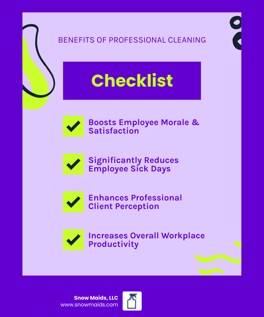 infographic showing office cleaning frequency recommendations, core services included in standard packages, and how professional cleaning reduces employee sick days and improves workplace satisfaction - office cleaning in colorado springs, co infographic checklist-fun-neon infographic showing office cleaning frequency recommendations, core services included in standard packages, and how professional cleaning reduces employee sick days and improves workplace satisfaction - office cleaning in colorado springs, co infographic checklist-fun-neon