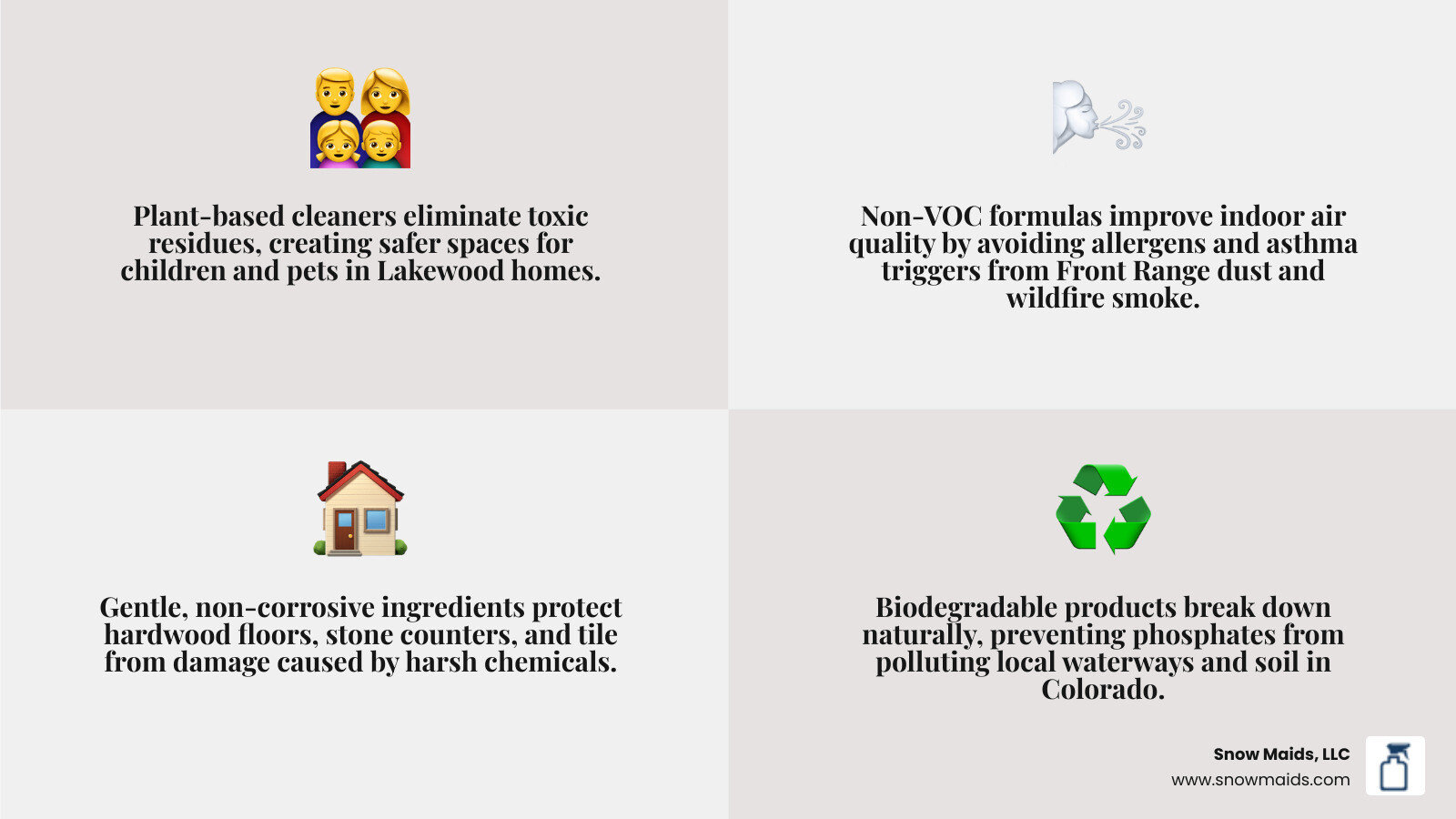 Infographic comparing eco-friendly green cleaning benefits vs traditional chemical cleaning in Lakewood CO - eco friendly