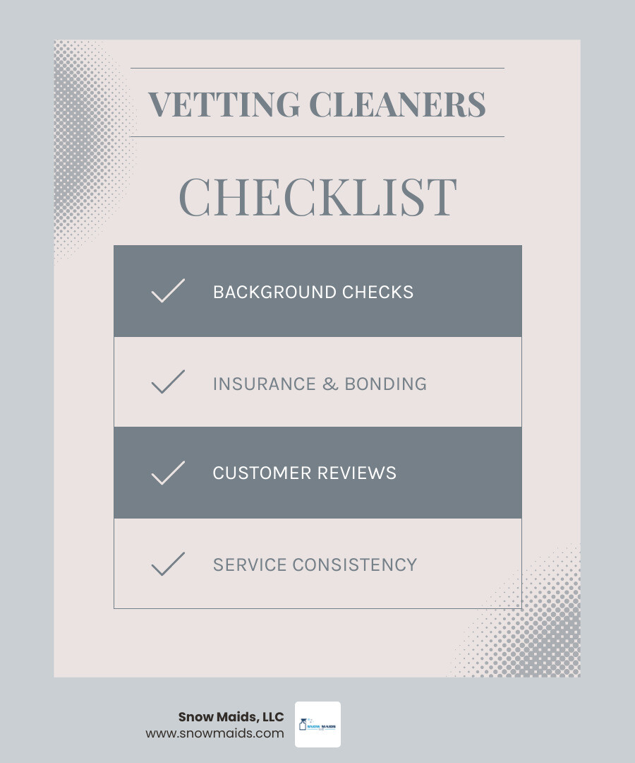 Infographic on vetting professional cleaners: check insurance, read reviews, and ask about background checks - benefits of Infographic on vetting professional cleaners: check insurance, read reviews, and ask about background checks - benefits of