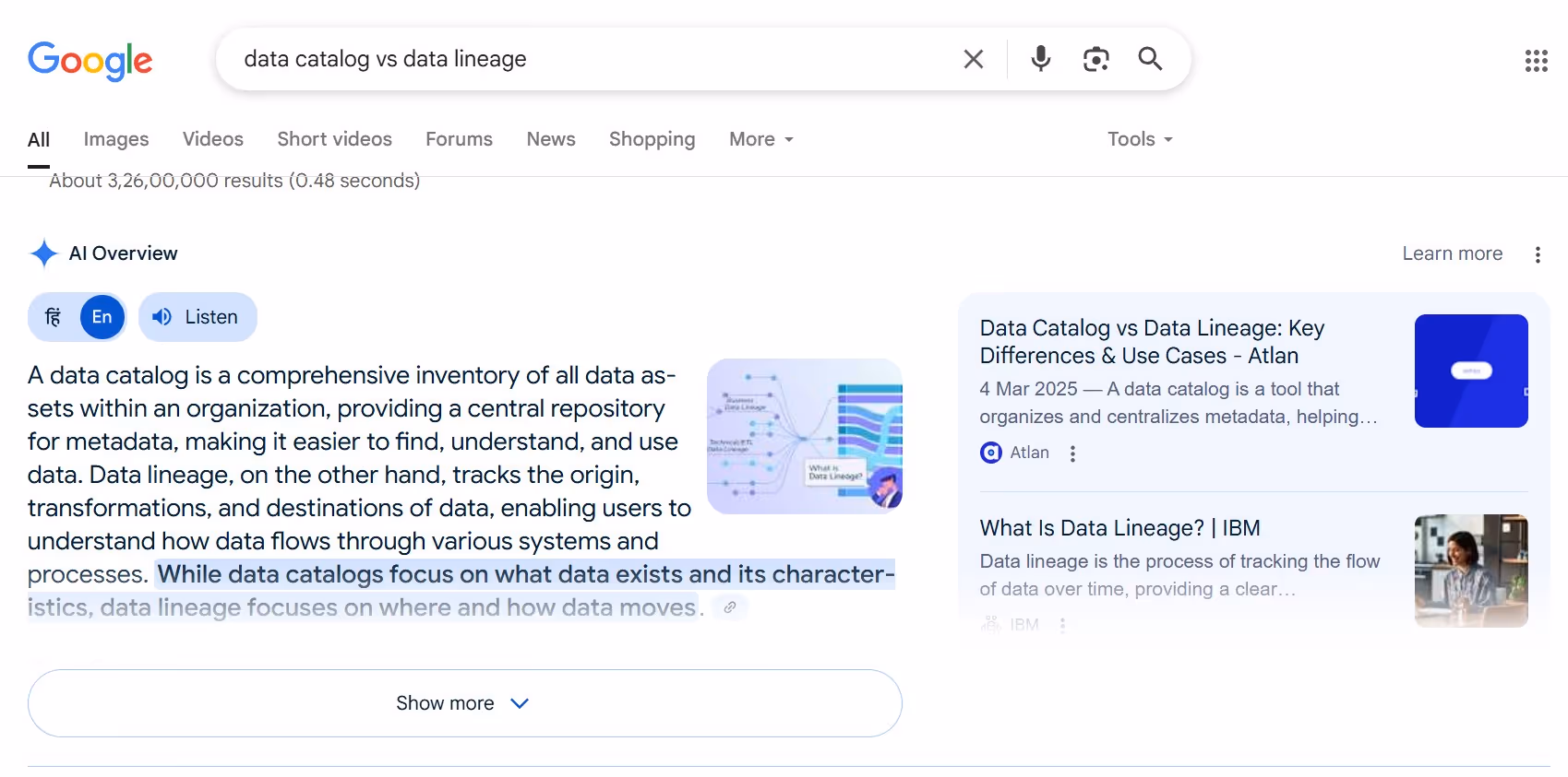 blgos ranking in ai overviews