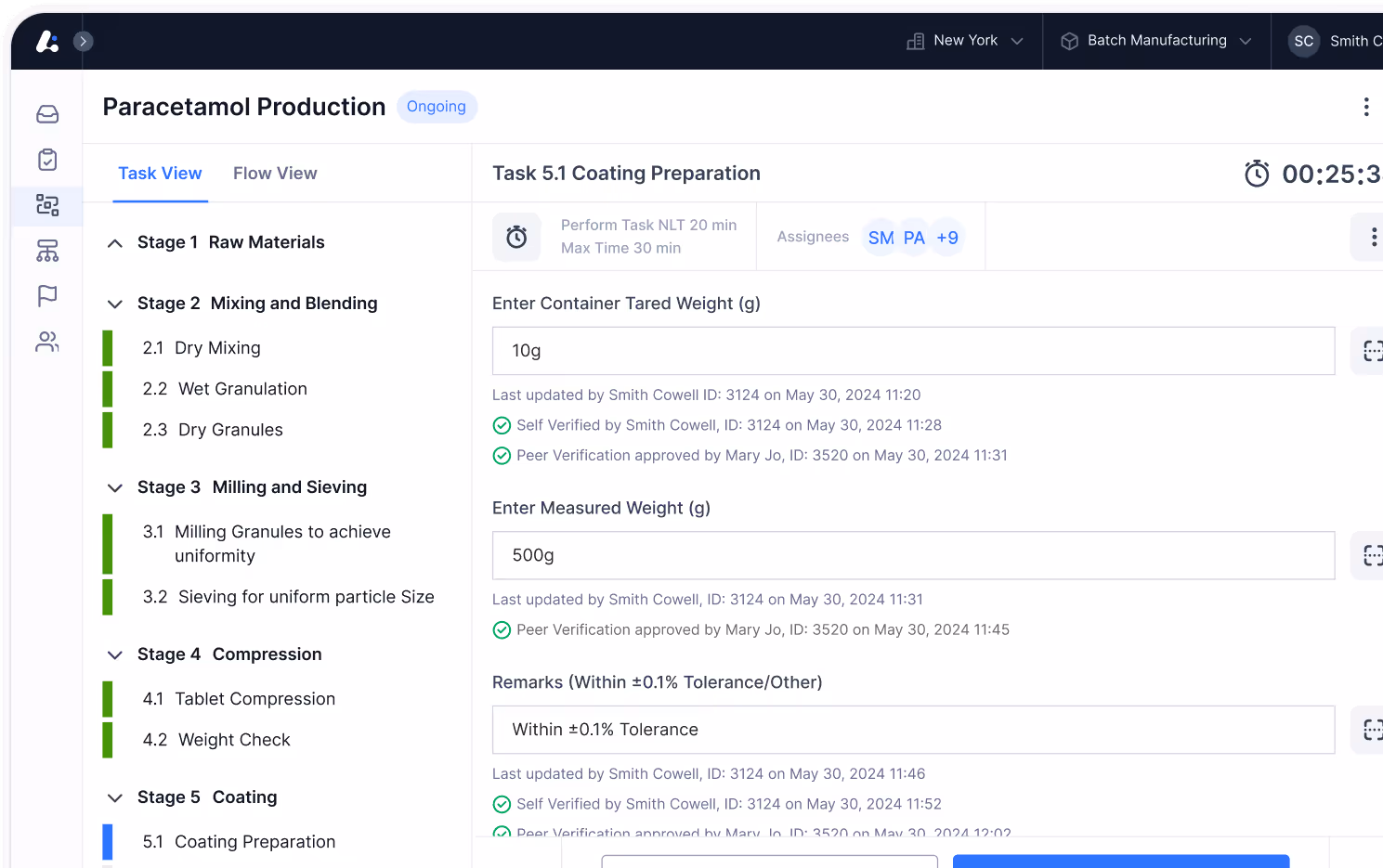 Batch Execution Dashboard
