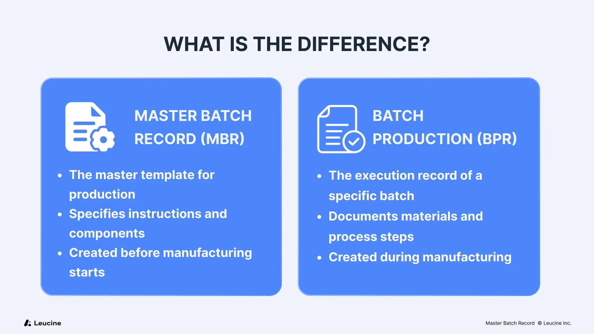 Master Batch Record vs. Batch Production Record: What’s the Difference