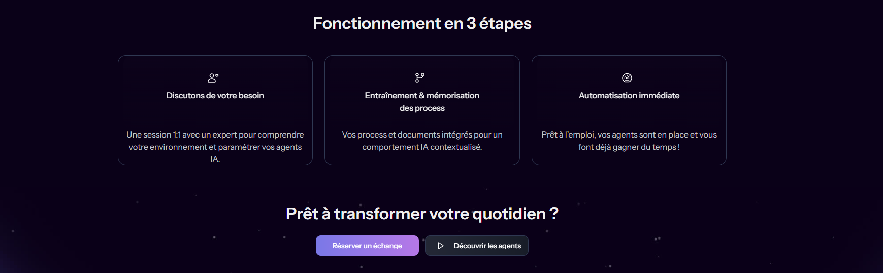 Comment travailler avec Hoper