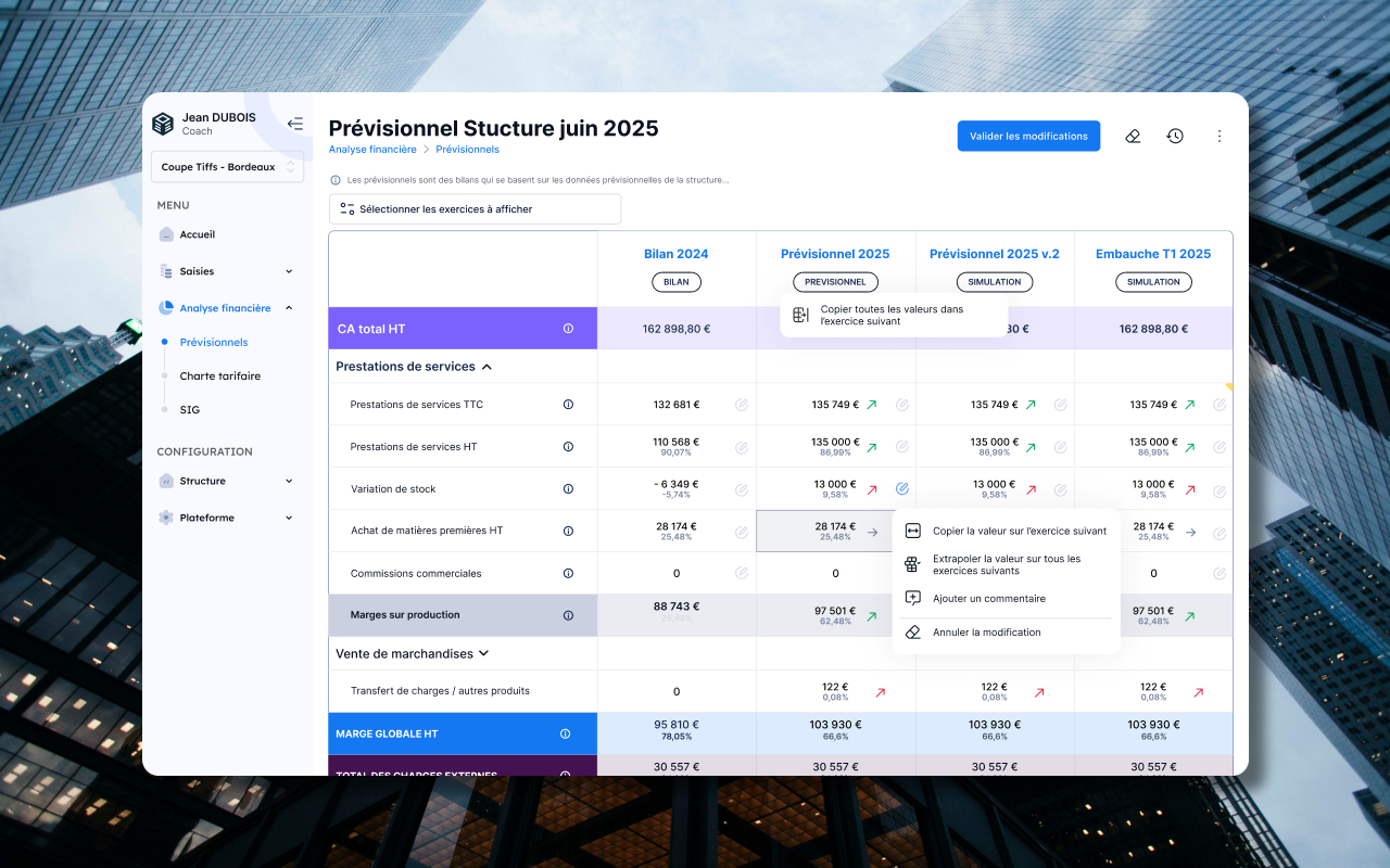 Prévisionnel Hypercube