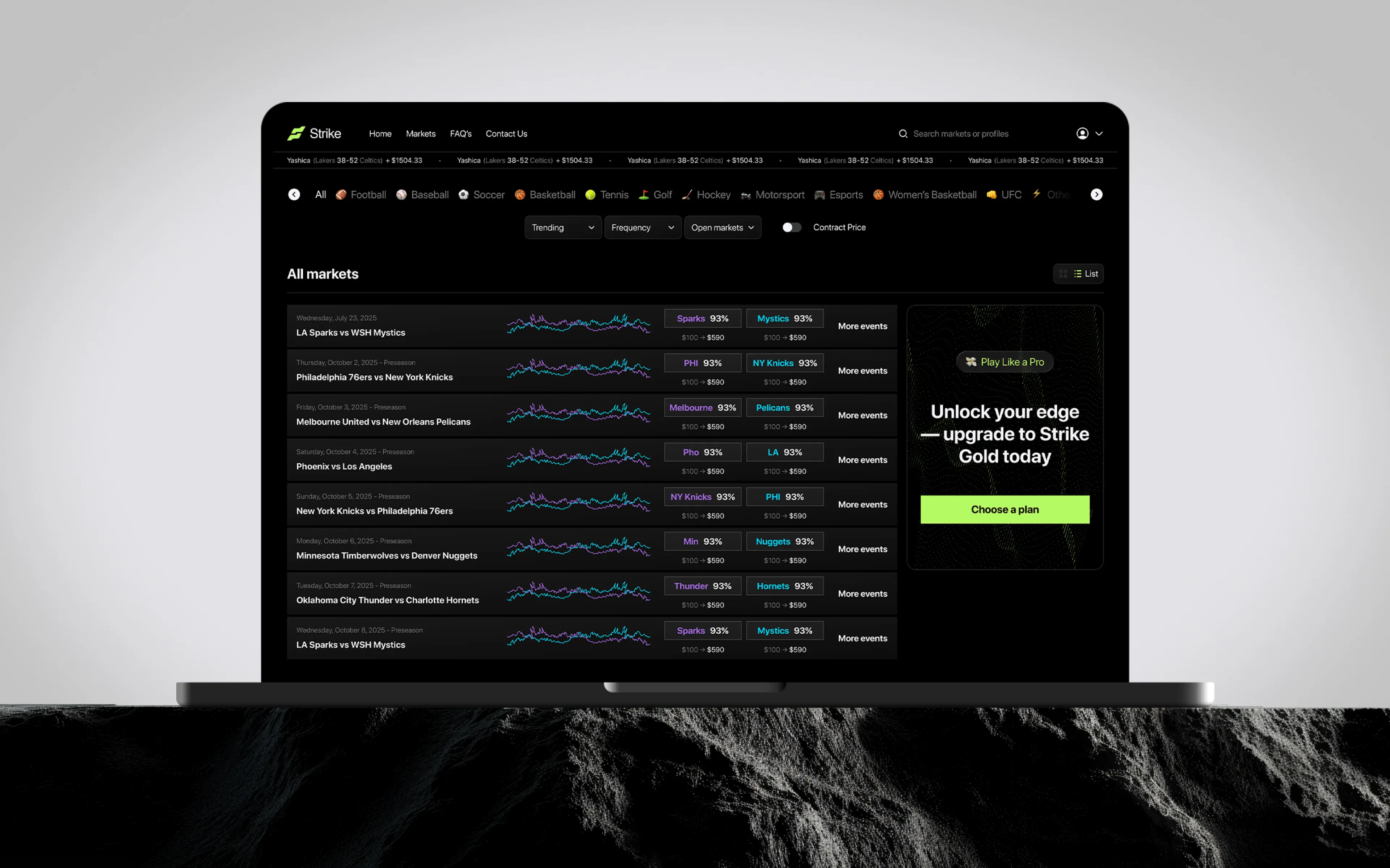 All markets page