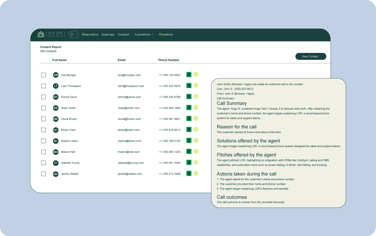 Contact report table showing names, emails, phone numbers, and call summary details in a user interface.