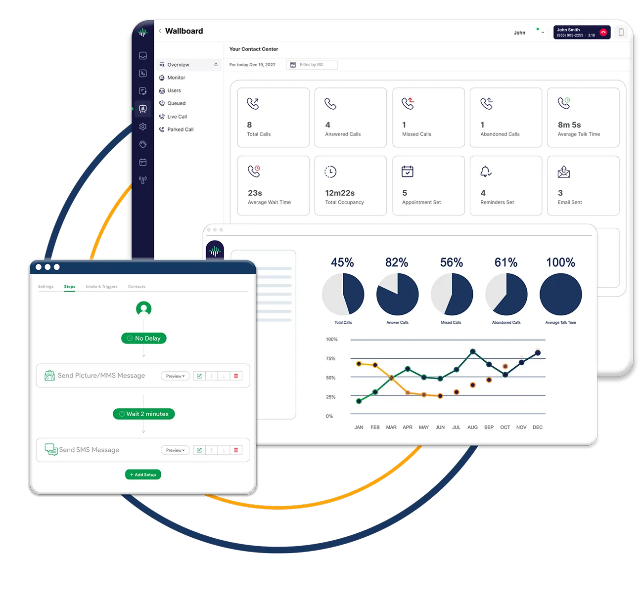 Store contact and communication records inside Aloware
