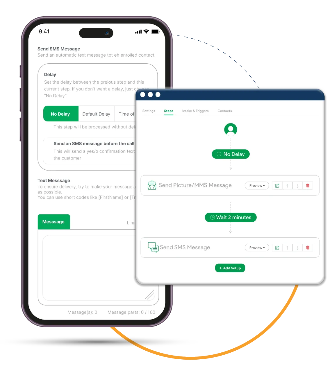 Mobile and desktop screens showing SMS and MMS message setup with no delay and wait 2 minutes steps.