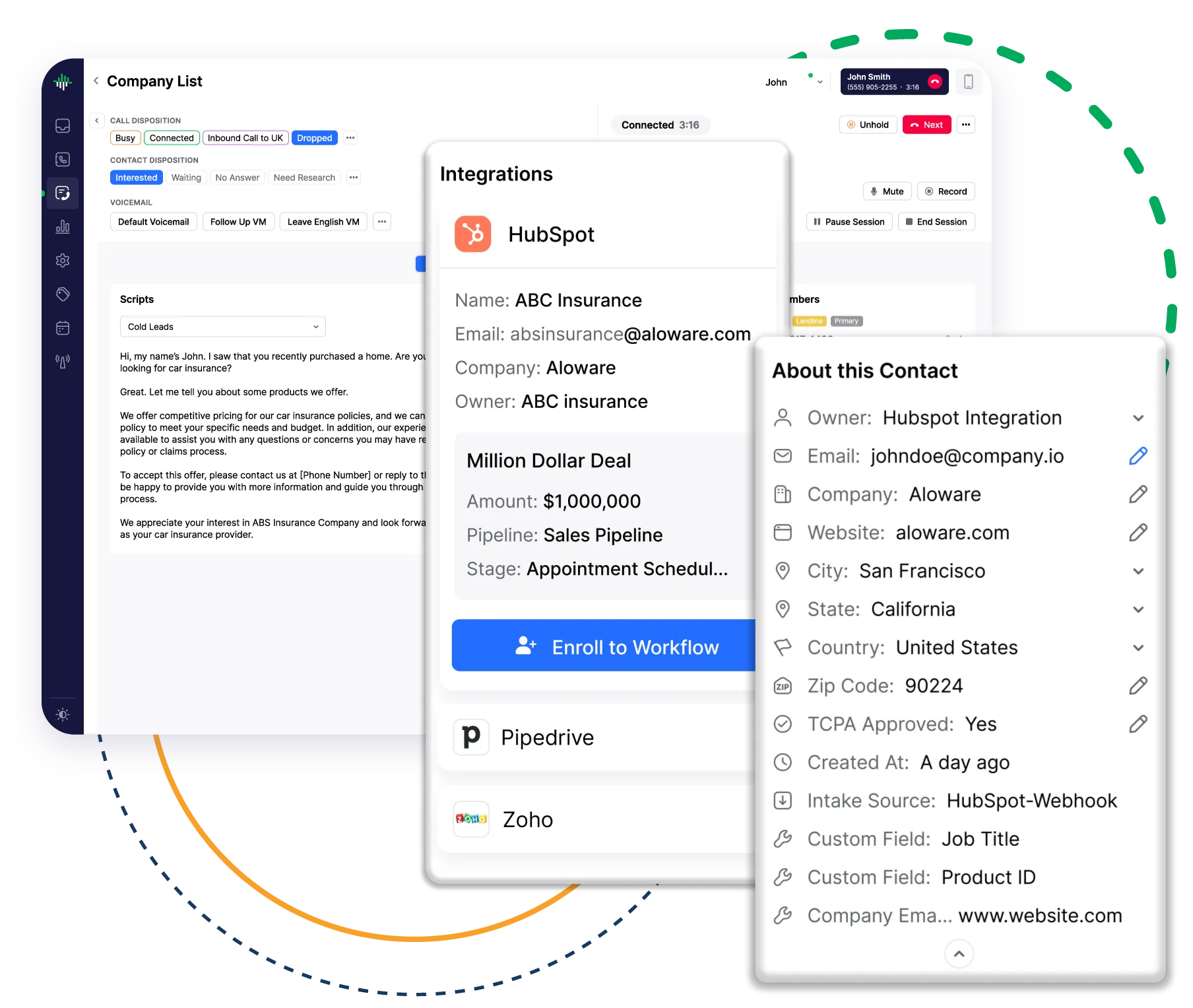 CRM interface showing call status, scripts, HubSpot integration, and contact details with workflow enrollment option.