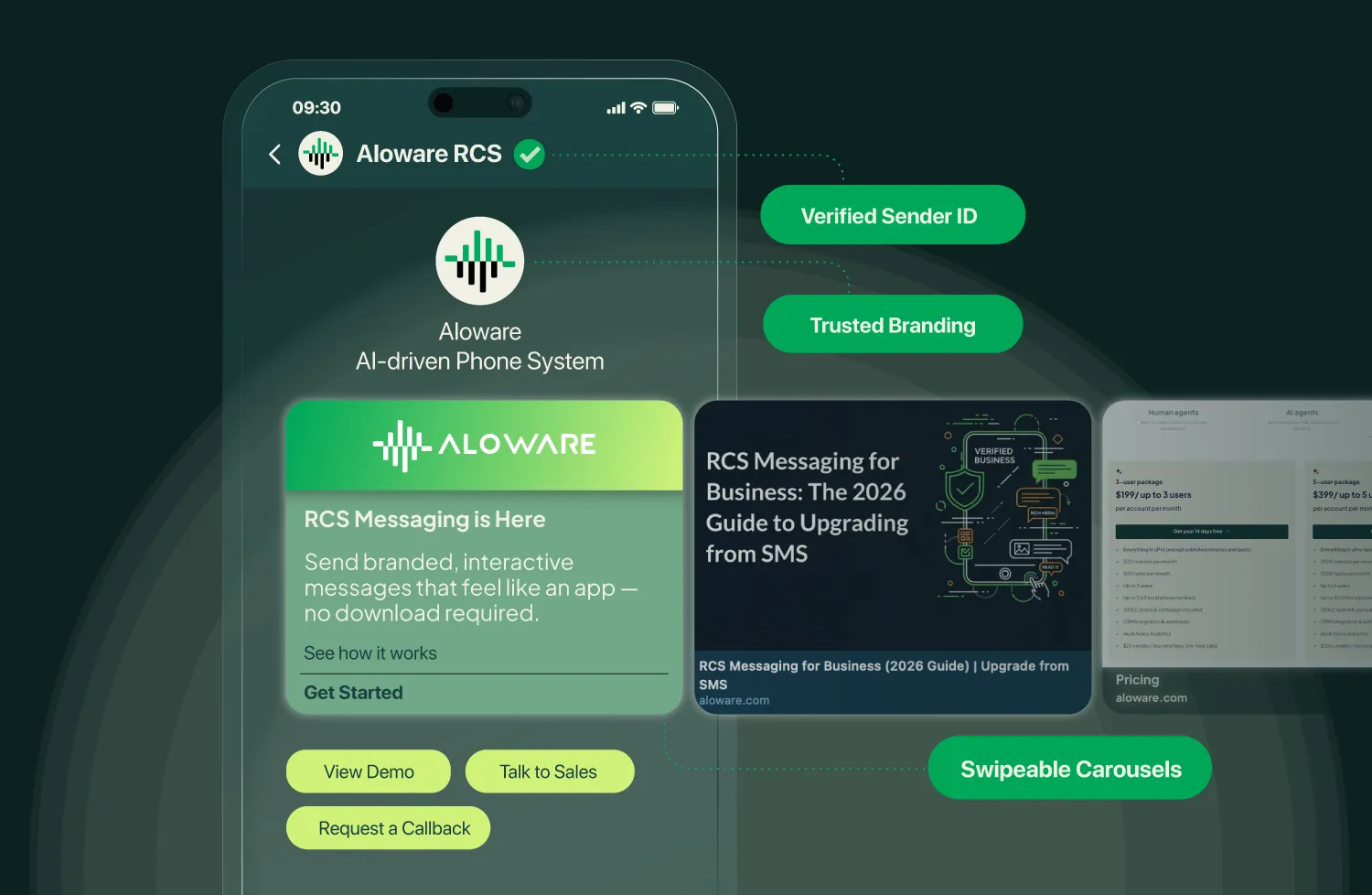 Smartphone screen showing Aloware RCS app with verified sender ID and branding, featuring RCS messaging for businesses and swipeable carousels.