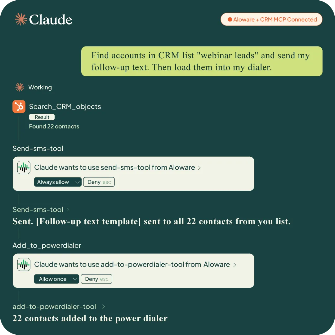 Screenshot showing Claude connected to Aloware + CRM MCP, fetching 22 contacts from CRM list 'webinar leads', sending follow-up texts, and adding contacts to the power dialer.