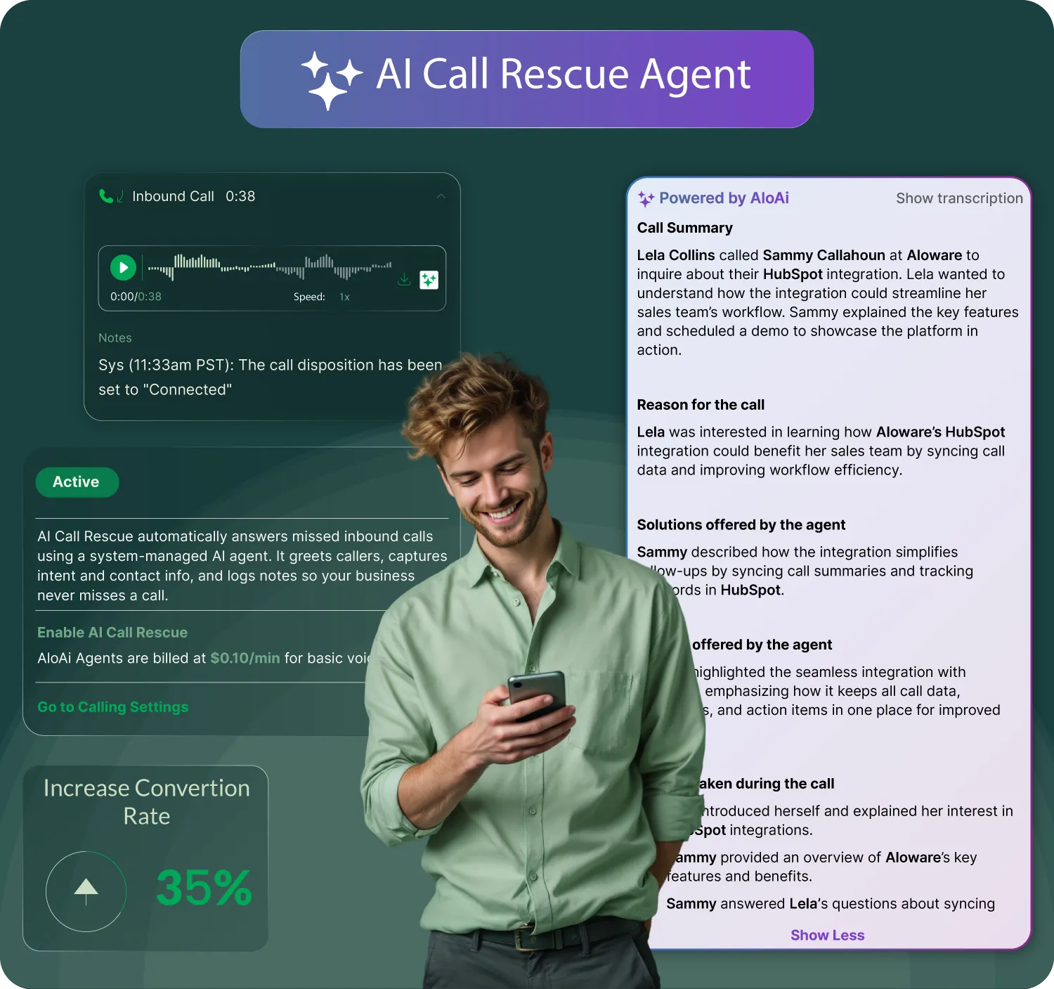 AI Call Rescue Agent interface showing an inbound call audio waveform, call details, and summary of an AI-powered call rescue service improving business call handling and increasing conversion rates by 35%.