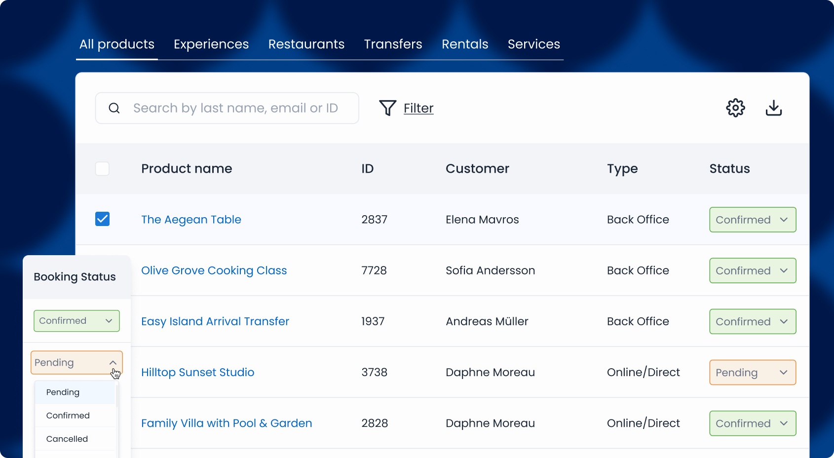 Triparound guest experience platform