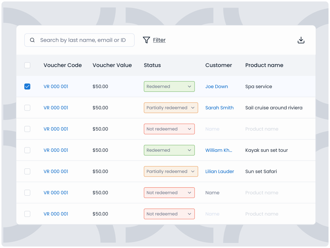 Vouchers and discounts management dashboard in Triparound guest experience platform
