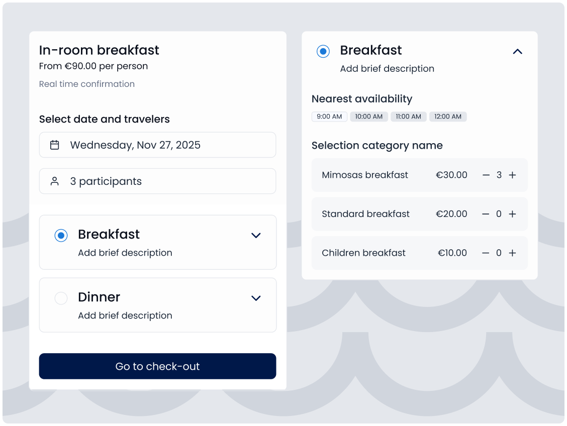 Triparound digital concierge dashboard
