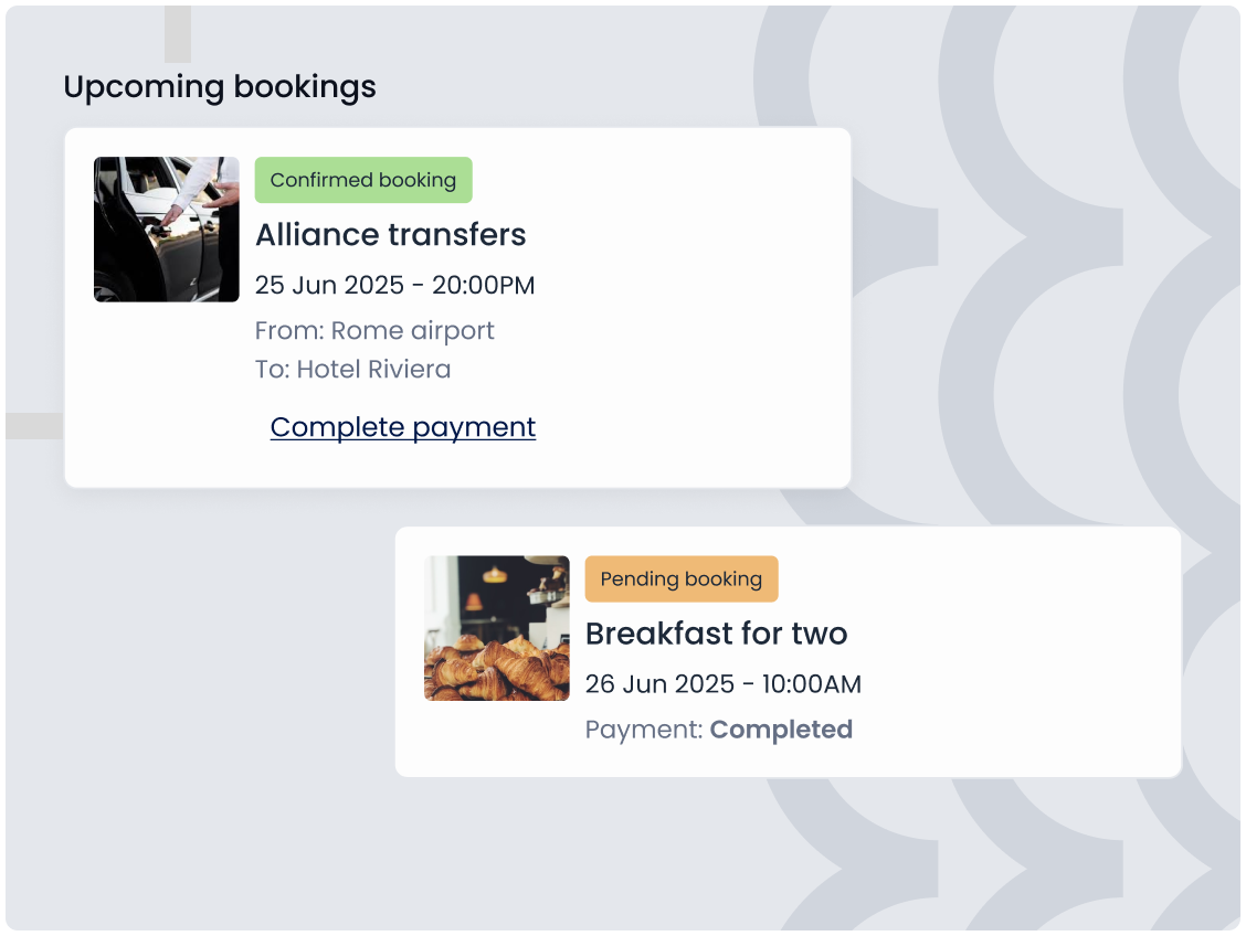 Triparound Upselling & Analytics