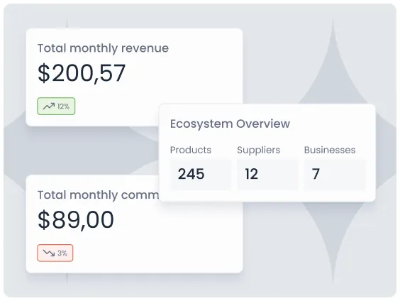 Revenue analytics dashboard