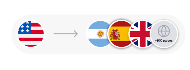 from ee.uu. to latam