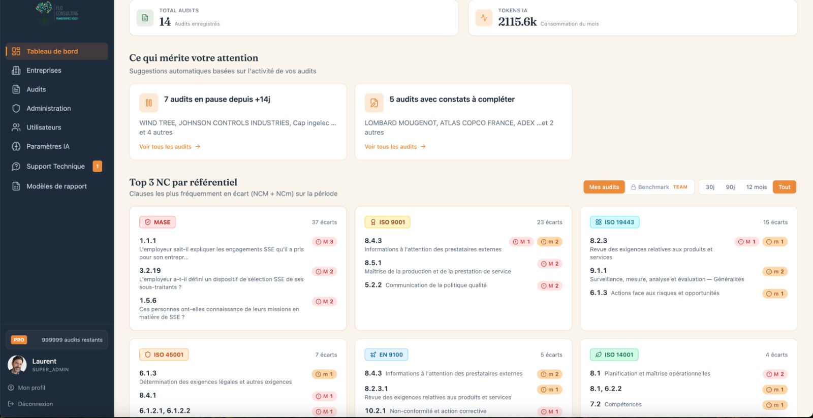 Tableau de bord iZYS Audit — Top 3 NC par référentiel