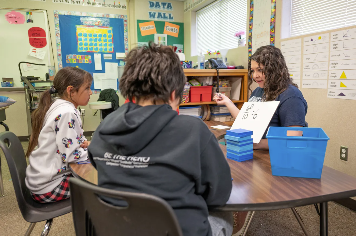 Turning the Tide in Math: How one Colorado elementary school leveraged leadership, curriculum and coaching to drive growth